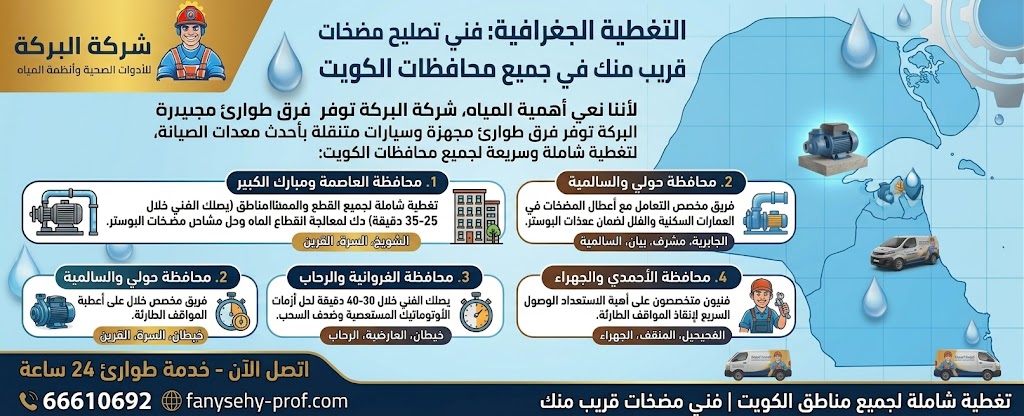 خريطة التغطية الجغرافية لسيارات طوارئ شركة البركة التي توفر فني تصليح مضخات مياه في جميع محافظات الكويت.