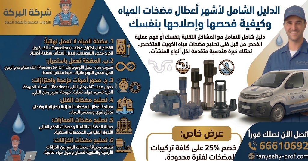 انفوجرافيك يوضح الدليل الشامل لأشهر أعطال تصليح مضخات المياه في الكويت وكيفية حل المشكلة