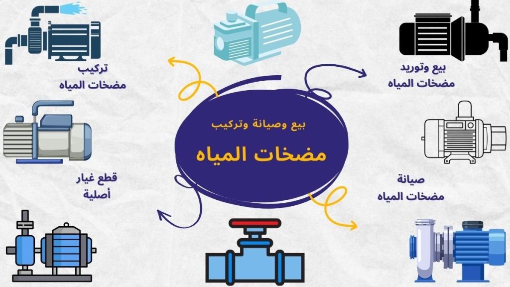تركيب مضخات المياه في الكويت