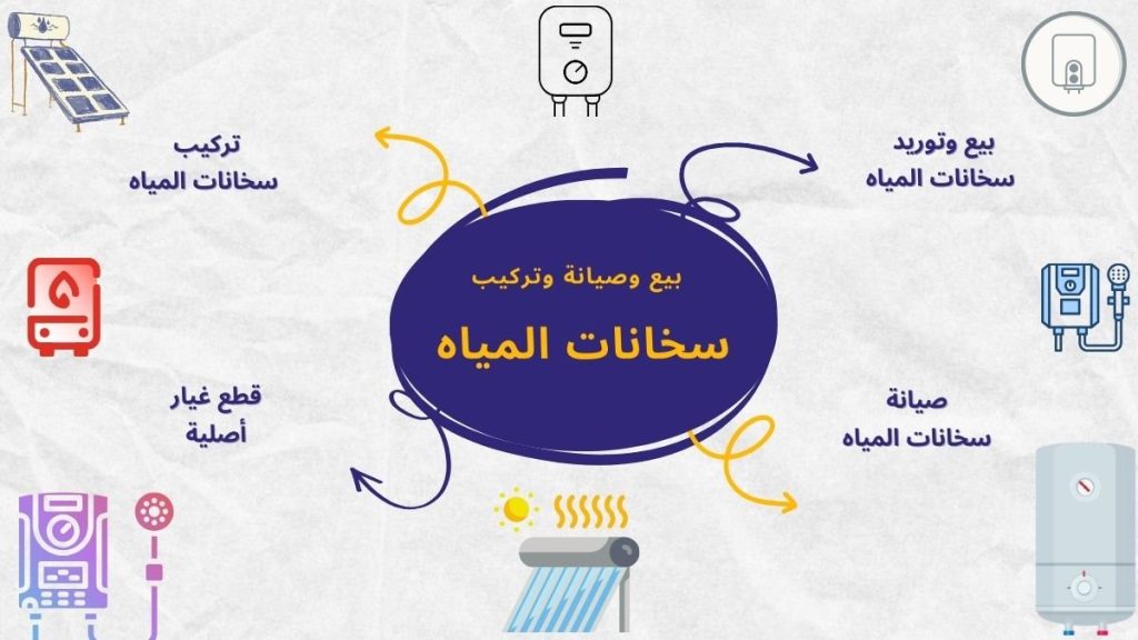 سخانات الطاقة الشمسية