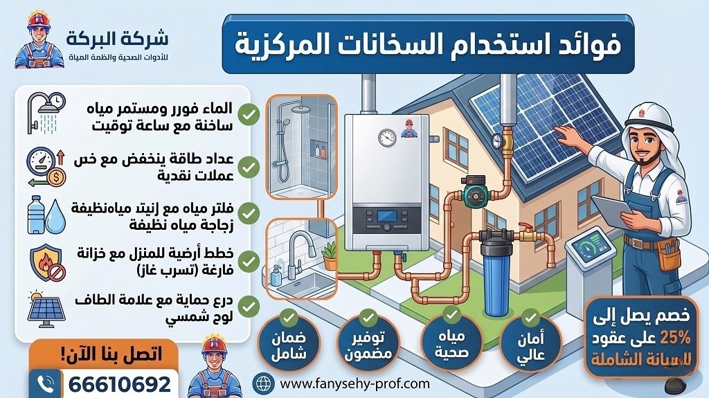 شركات تركيب السخانات المركزية