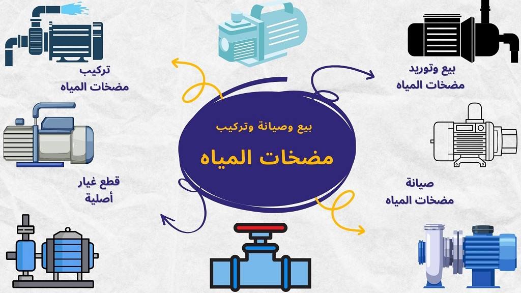  أفضل شركة مضخات المياه